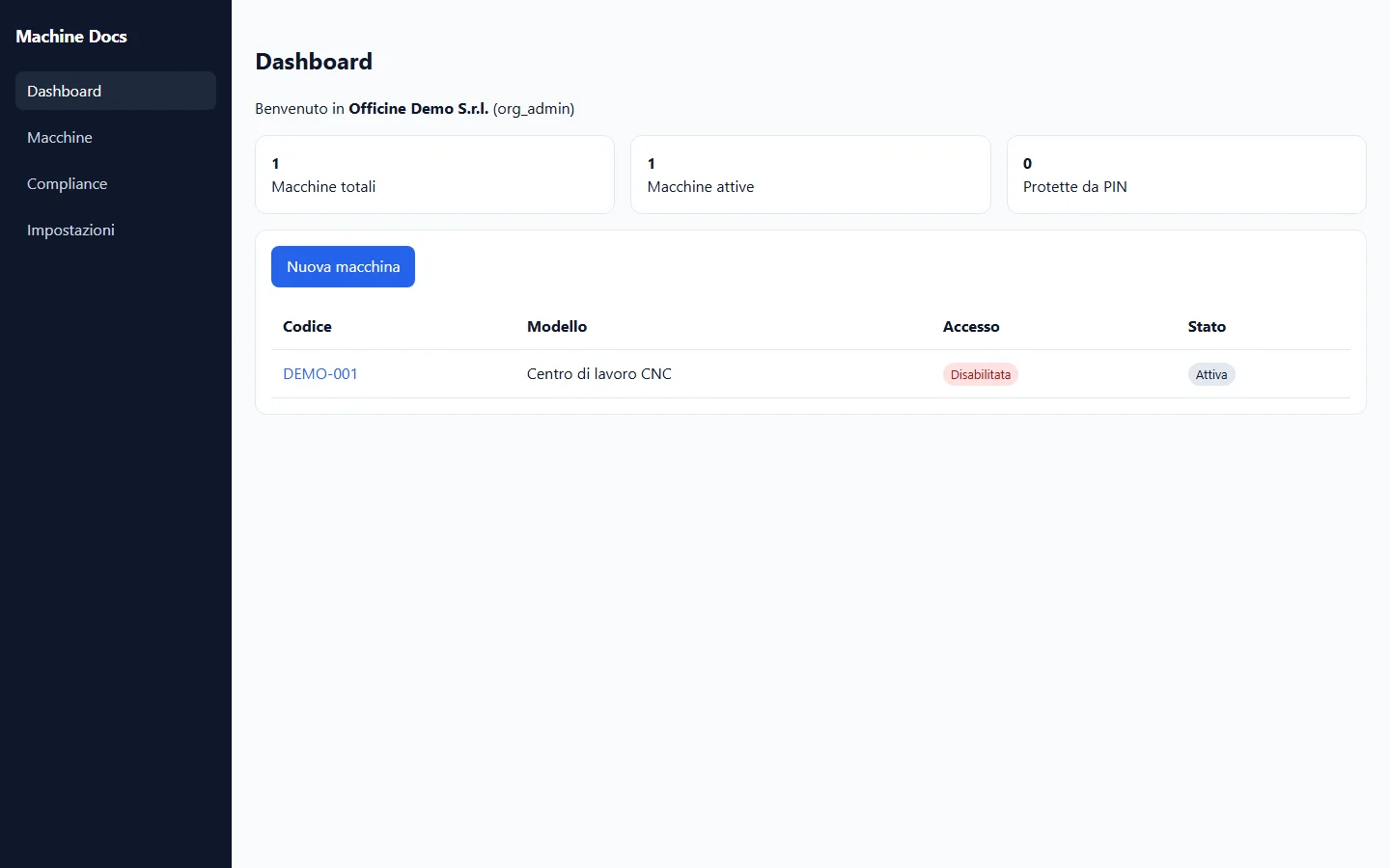Login demo Machine Docs